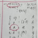 LA에인절스 7:2 휴스턴 _ 풍택중부ㅣ야구ㅣ육효점205 이미지