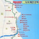 옥계농협주유소 이미지