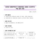 [직원교육]24년 장애인학대 및 장애인대상 성범죄 신고의무자 교육 이미지