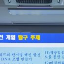 엠앤엠수학 | 6월일상