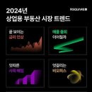 상업용 21 이미지