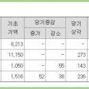 로보스타수원공장 이미지