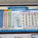 건어장 | 인천 걷기좋은 길, 장봉도... 바다와 숲이 공존하는 트레킹천국