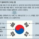 3월 1일 이미지