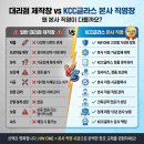 ㈜글로벌파트너 | [공지] 전주 전북 KCC글라스 완성창 교체 - 본사 직영 시공 전문 업체 추천