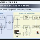 (주)인포빌
