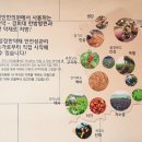 기맥한의원 이미지