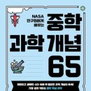 썸머체리 케이크 카페