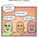 사랑한태권도 | 2024년 목표 달성! (운동, 독서, 외국어)