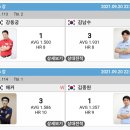 해커랜드 이미지