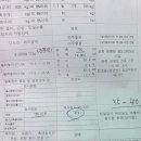 현대모터스검사정비 네이버블로그