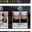 엠핏 운동센터 이미지