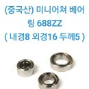 미니어처 민둥이형 볼베어링 vs 플랜지형 베어링 이미지