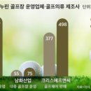 GS 스크린 골프존 이미지