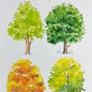 쉽게 배우는 스케치 이미지