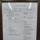 &#34;요리는 실전이다&#34; 백수저 도전 후기 / 서울 동대문구 용두동 국비지원 일식요리학원 타츠원