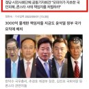 부동산 폭등했다고 신나서 썻던 지난 기사들(Feat 기레기) 이미지