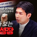 중국판 나스닥 = 과창판(科創板) = STAR50 / 현재가 1만원 이미지