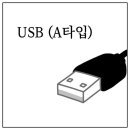 왜 USB B타입은 없을까? 이미지