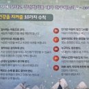 성경약국 이미지