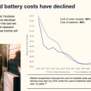 리코태양광발전소 이미지