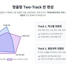 지트에듀케이션죽전학원 - 용인시 수지구 현암로 104 | 고등 과학의 첫 단추, 통합과학! 완벽한 내신 대비를 위한 맞춤형 시스템 안내
