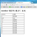 JSP 오라클 DB연동 (insert,select) 이미지