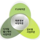 인테크컨설팅 이미지
