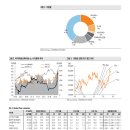 유진덴탈 이미지