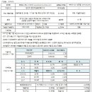 주식회사제이스코리아 이미지