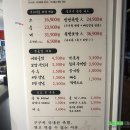 구구족일산역점 | 일산시장맛집 구구족 일산역점 포장족발 완전 맛있어