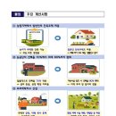 발빠른부동산공인중개사사무소 이미지