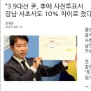 [뉴스 ＞ 국회·정당] “3.9대선 尹, 李에 사전투표서 강남·서초서도 10% 차이로 졌다” 이미지