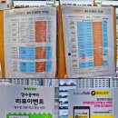 으뜸50 마산양덕점 이미지