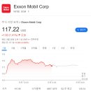 (주)모빌리스크 네이버블로그
