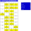 원인재역 3번출구 이미지
