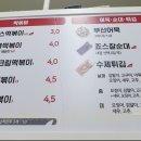 죠스떡볶이 양재하나로클럽점 이미지