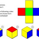 3차원설계 그래비트랙스 이미지