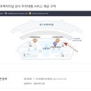 포피스 피자 이미지