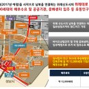 우남마트