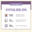 오퍼그룹 네이버블로그