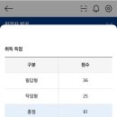 대보공인중개사 이미지