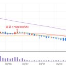 (주)에이치엔에스 이미지