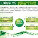 (주)씨엠앤지 이미지