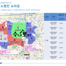 재준물산 | 동작구 재건축 재개발 (ft. 임장을 위한 사전 브리핑4) [수뽀임장]