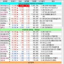 주연엠앤씨 네이버블로그