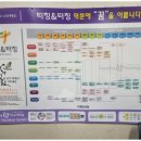 티칭앤터칭영수2관학원