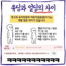 키즈월드 유치원 이미지