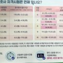 다솜 요양보호사교육원 이미지