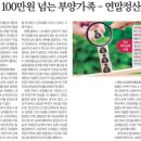 원천상가 이미지